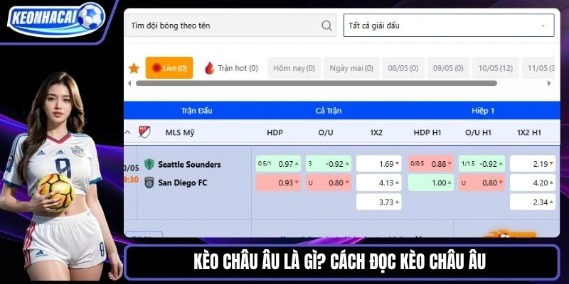 Kèo châu Âu là gì? Cách đọc kèo châu Âu 