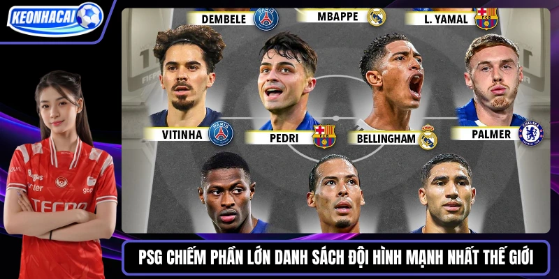 PSG chiếm phần lớn danh sách đội hình mạnh nhất thế giới