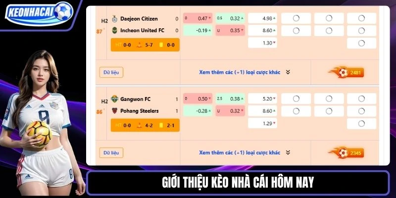 Giới thiệu Kèo nhà cái hôm nay