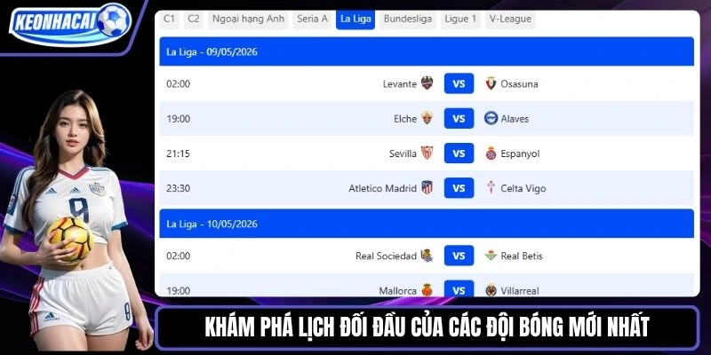 Khám phá lịch đối đầu của các đội bóng mới nhất