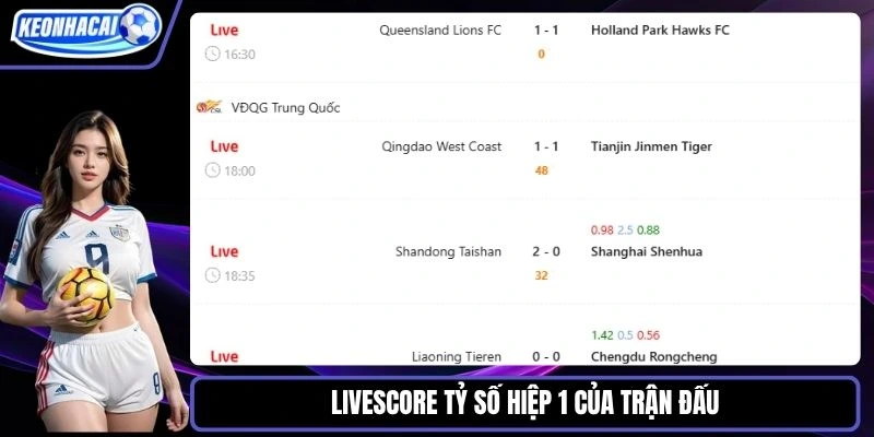 Livescore tỷ số hiệp 1 của trận đấu