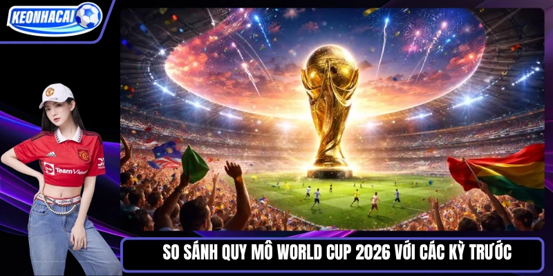 Quy Mô World Cup 2026