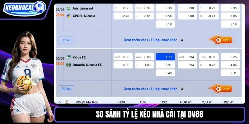 So sánh tỷ lệ kèo nhà cái tại DV88