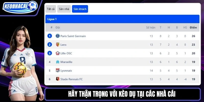 Hãy thận trọng với kèo dụ tại các nhà cái 