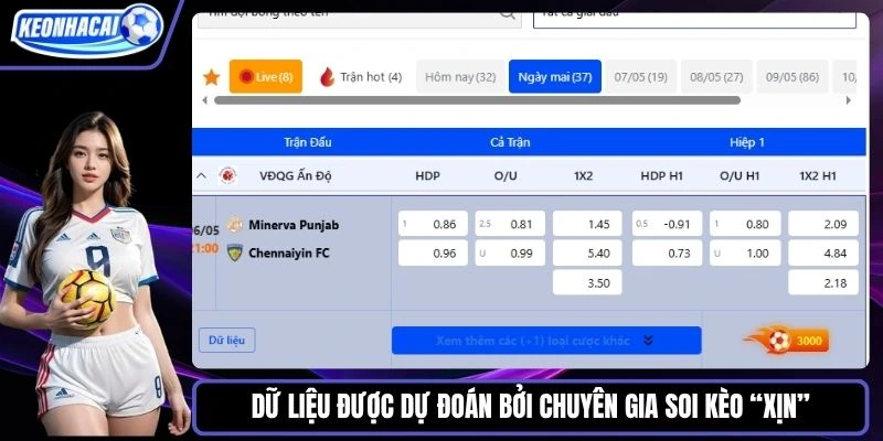 Dữ liệu được dự đoán bởi chuyên gia soi kèo “xịn”