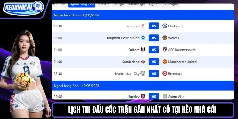 Lịch thi đấu các trận gần nhất có tại Kèo nhà cái 