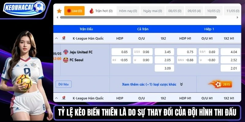 Tỷ lệ kèo biến thiên là do sự thay đổi của đội hình thi đấu